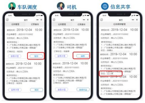 疫情阻礙下的破局之道 港口碼頭的無(wú)紙化智慧運(yùn)營(yíng)與卡集信息革命