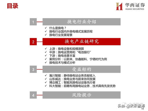 新能源汽車換電設備行業研究報告 風口已至，卡位關鍵信息